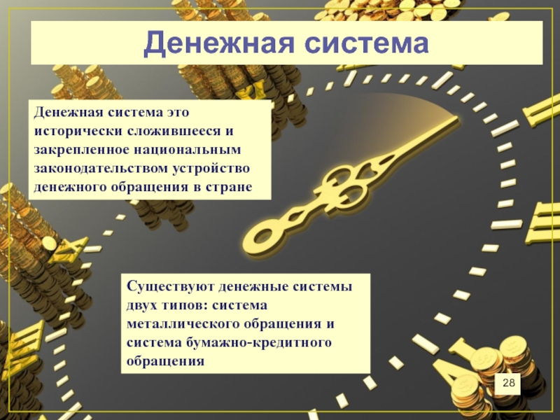 Лидер система денежных. Денежная система. Денежное обращение и денежная система. Денежная система кратко. Элементы денежного обращения.