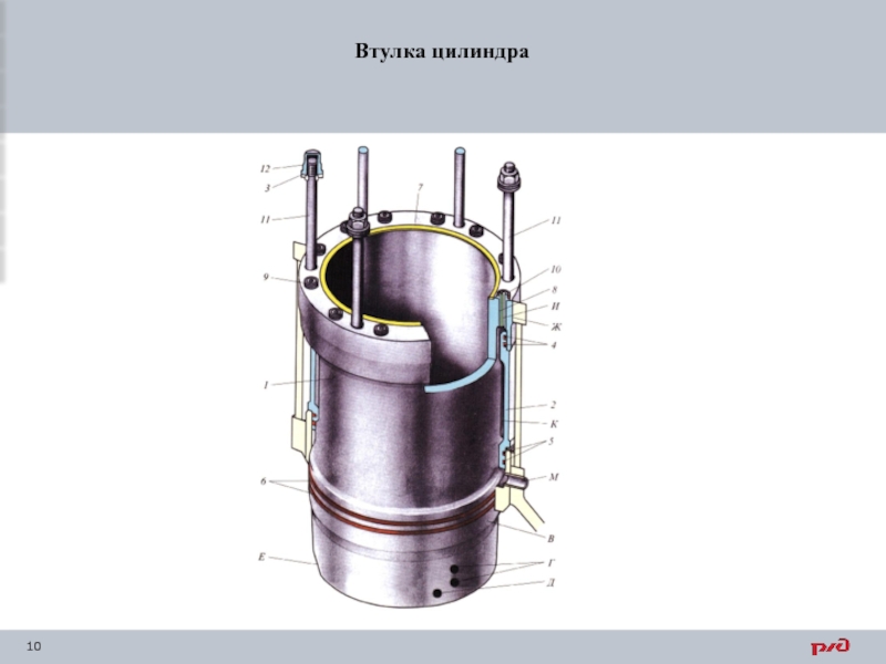 Цилиндровая втулка чертеж