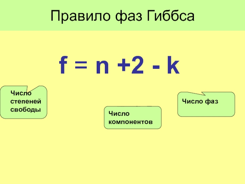 Какого числа фаз