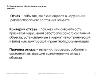 Субъективные и объективные причины отказов