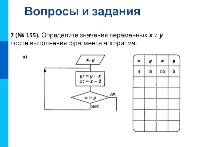 Определите значение состав. Определите значение переменных после выполнения фрагмента алгоритма. Определите значение переменной а после выполнения алгоритма. Как определить значение переменной. Определите переменных х и у после выполнения фрагмента алгоритма.