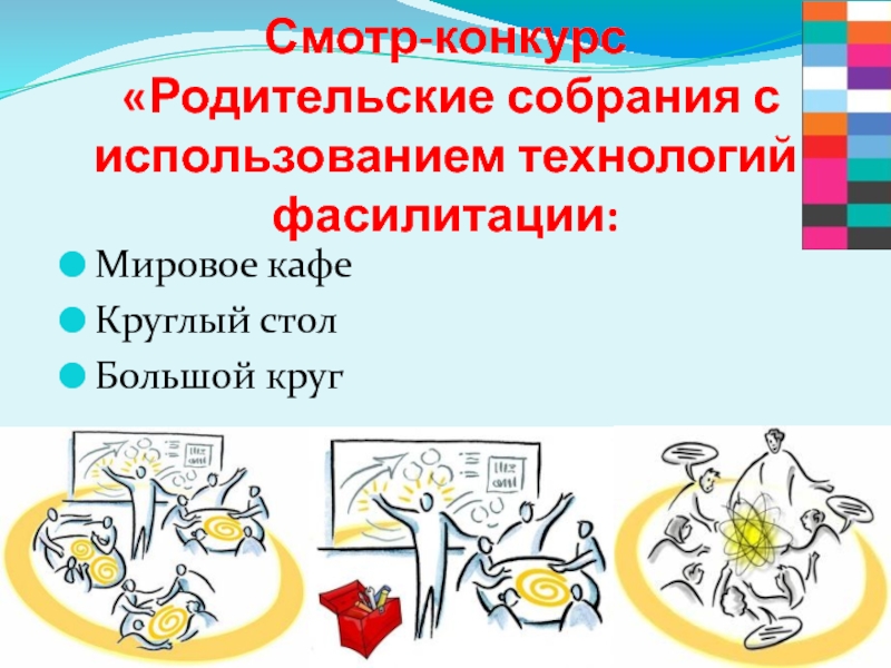 Ход технологии. Технология фасилитации в ДОУ. Технологии фасилитации мировое кафе. Фасилитация в детском саду. Фасилитация в ДОУ В работе с родителями.