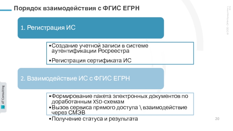 Федеральная государственная система. Структура ФГИС ЕГРН. Общая схема функционирования ФГИС ЕГРН. ФГИС Росреестр. Федеральная государственная информационная система ФГИС ЕГРН.