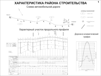 Шеховцов