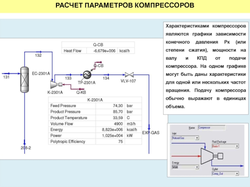 Расчет компрессора. Расчет основных параметров компрессоров.