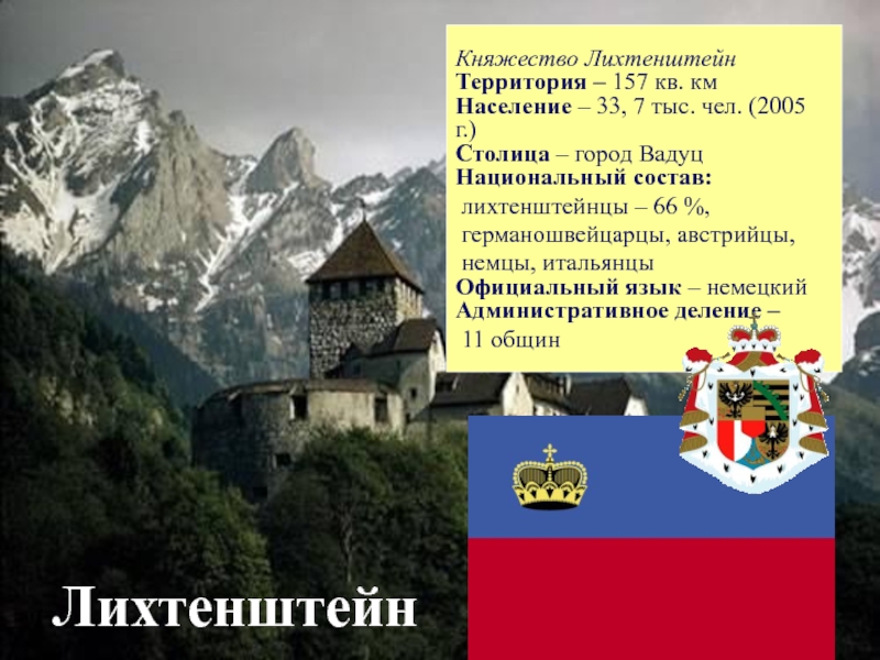Реферат: Государство Лихтенштейн
