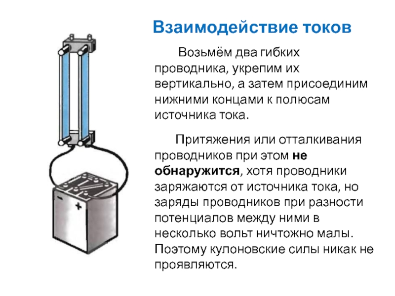 Брал ток. 9. Взаимодействие токов. Присоединение гибкого проводника. Притягивание или отталкивание проводника. Каким полюсам источника тока подключены.