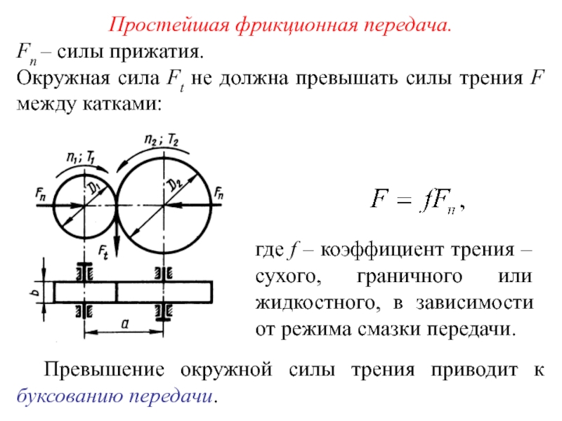 Фрикционная передача презентация