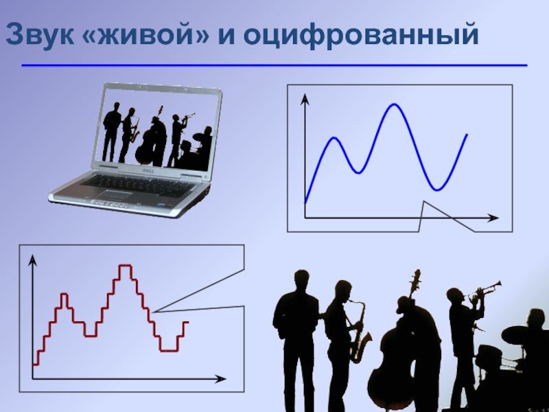 В презентации можно использовать оцифрованные фотографии звуковое