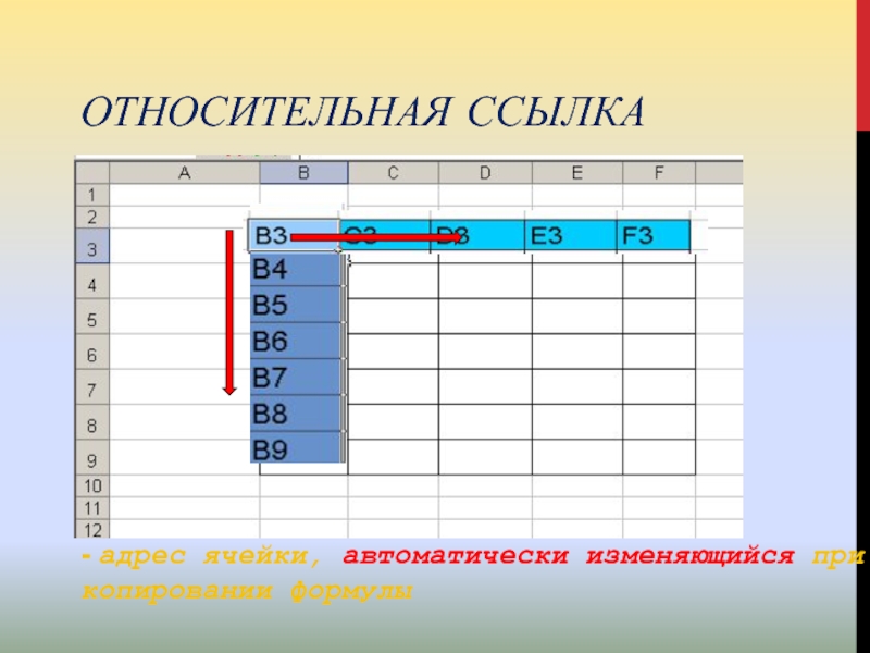 Адресация ячеек в excel презентация