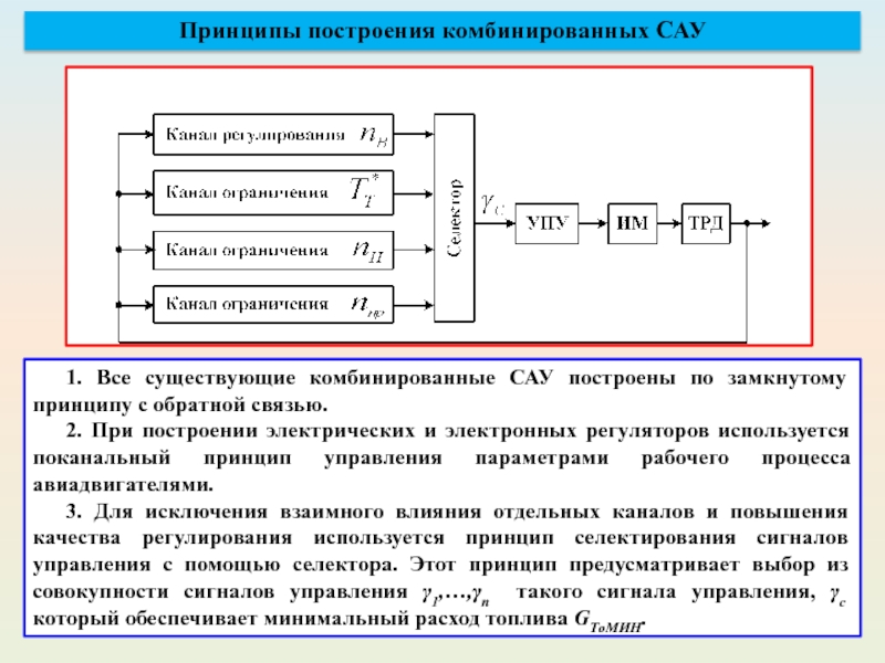 Принципы сау. Комбинированные системы автоматического управления. Система автоматического управления САУ. Принципы построения САУ. Принципы управления САУ.