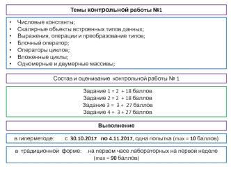 Темы контрольной работы №1