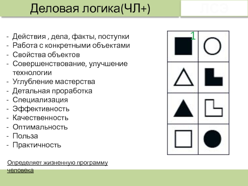 Бизнес логика. Деловая логика. Деловая логика и структурная. Черная логика соционика. Деловая логика соционика.