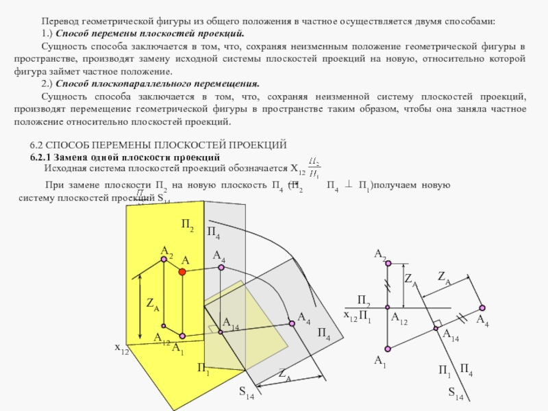 Координаты фронтальной плоскости проекций