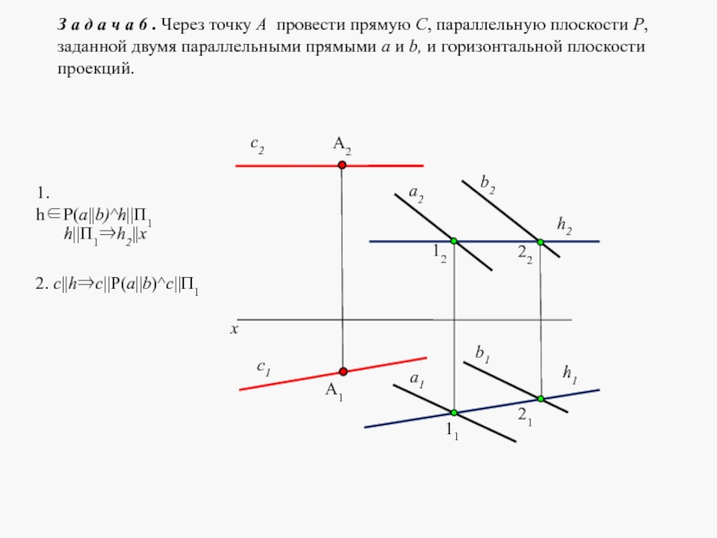 На рисунке точками на линейках показаны положения движущейся тележки для четырех случаев