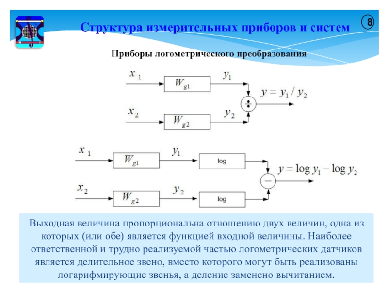 Система прибора. Структура измерительного прибора. Тепловая система измерительных приборов. Функциональная структура измерительных приборов. Что такое логометрическая измерительная система.