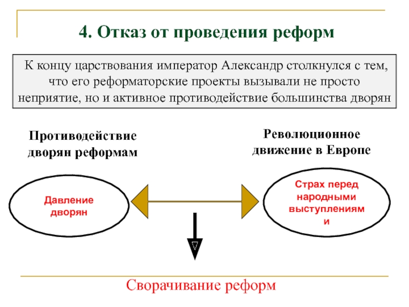 Сказочно фантастический характер придают картине леса громадные папоротники синтаксический разбор