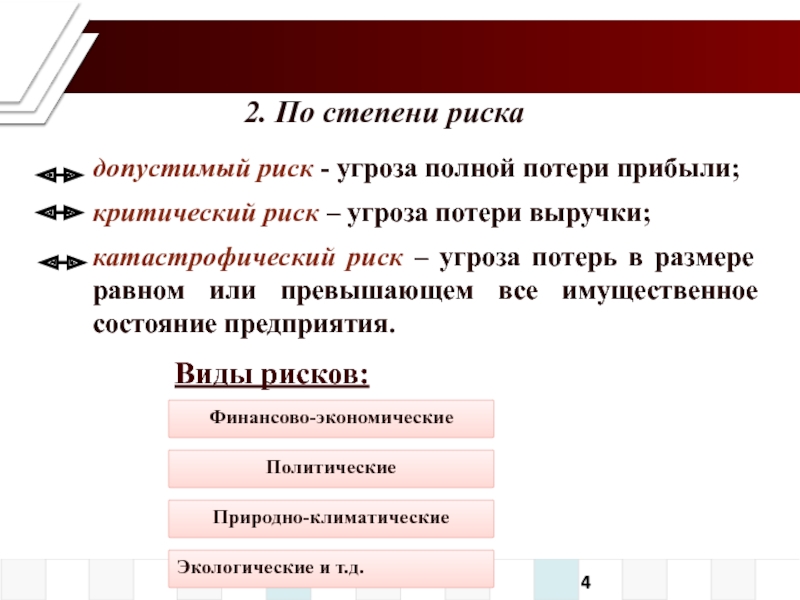 Риски прибыли. Допустимый критический и катастрофический риски примеры. Примеры допустимых рисков. Пример критического риска. Допустимый риск это.