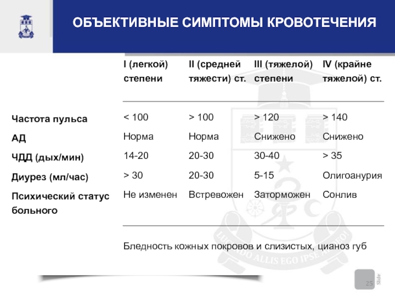 Сатурация у грудничков