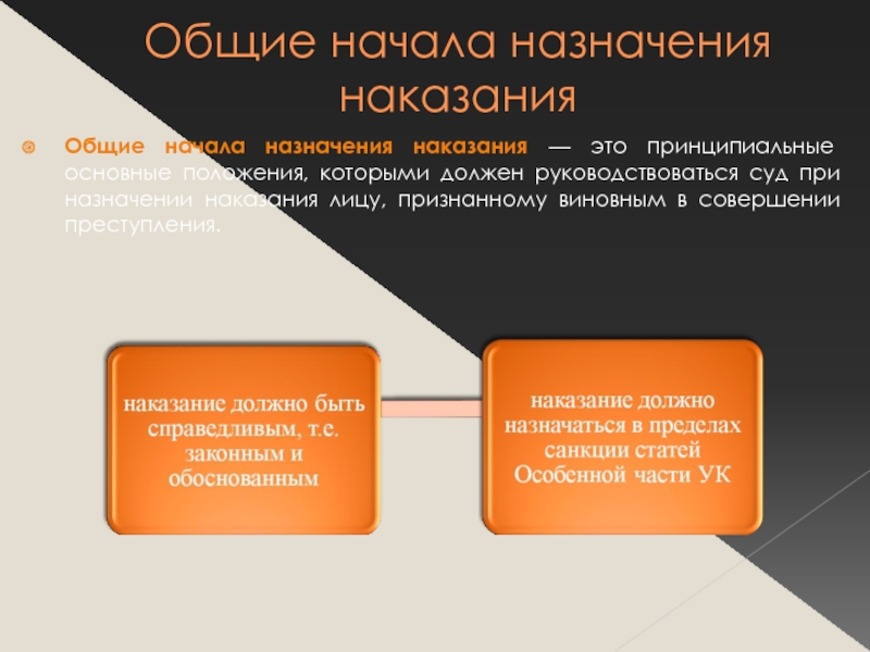 Назначение наказания презентация