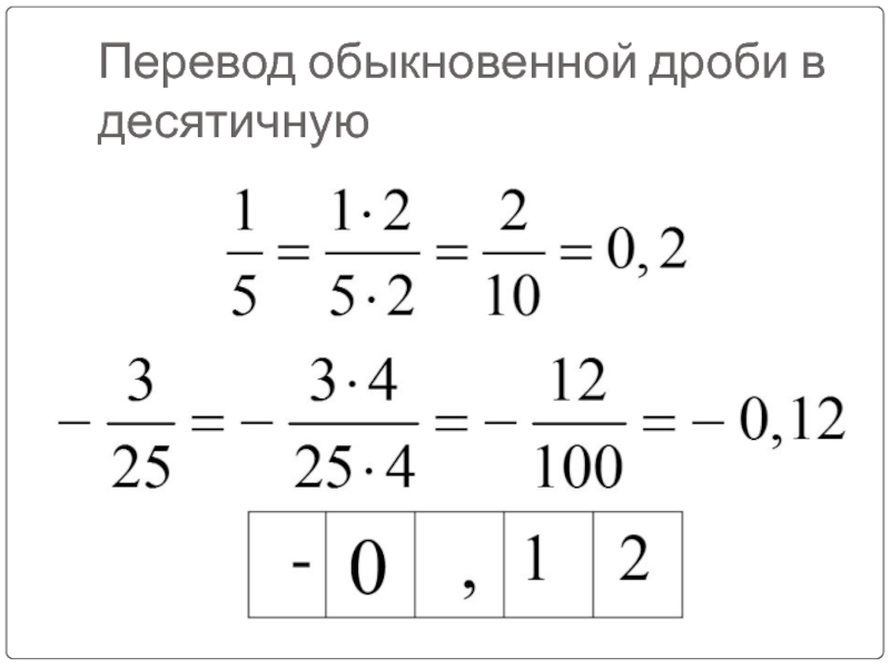 Перевод обыкновенной дроби в десятичную