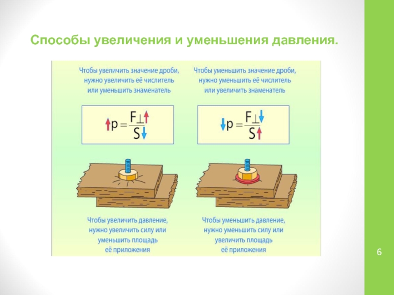 Уменьшенными или увеличенными в воде кажутся изображения предметов ответ