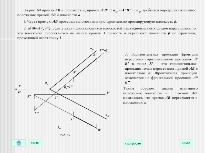 Определите положение плоскости