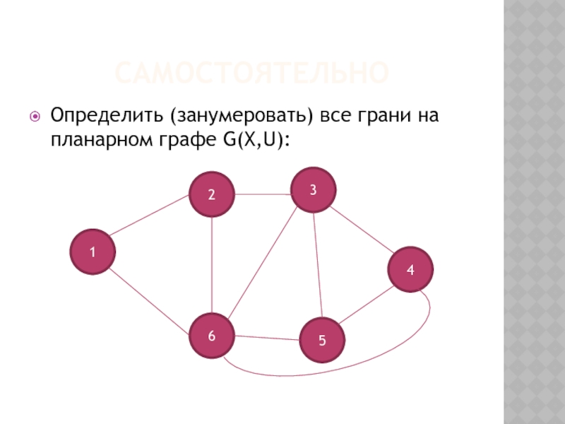 Планарное изображение это