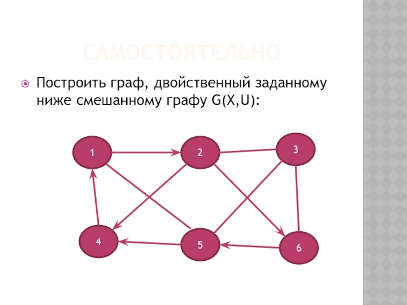 Манера графа. Смешанный Граф. Построение двойственного графа. Построение графов. Построить Граф.