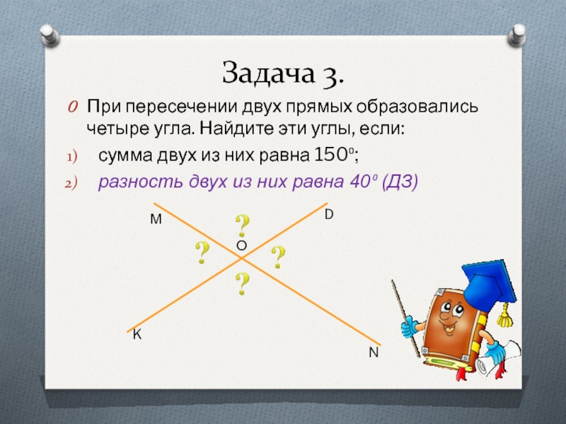 2 прямые образуют