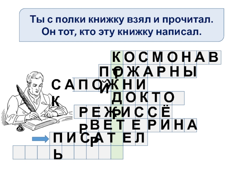 Возьми с полки книга. Ты с полки книжку взял и прочитал он тот кто эту книжку написал. Кто сочинил книжку. Кто написал эту книжку. Картинка взял книгу запиши.