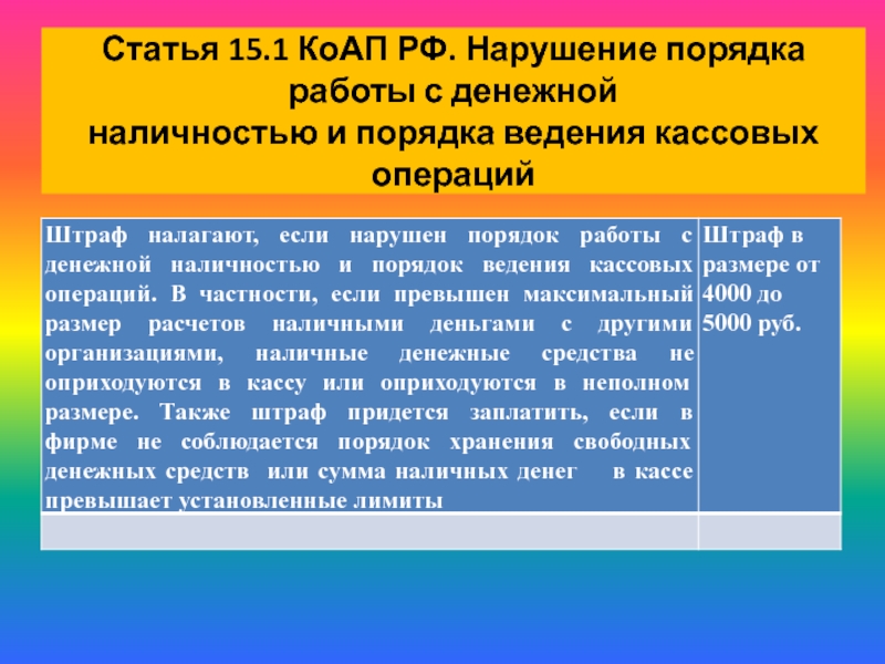 Ст 15 1. Ответственность за несоблюдение порядка ведения кассовых операций. Нарушение в ведении кассовых операций. Санкции за нарушение порядка ведения кассовых операций. Правила работы с кассовой наличностью.