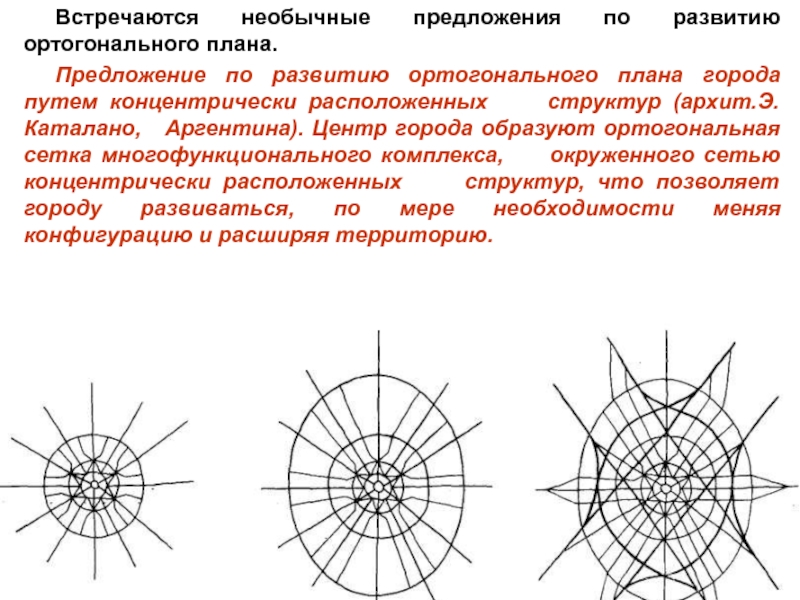 Ортогональный композиционный план