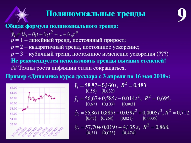 Определить линейный тренд