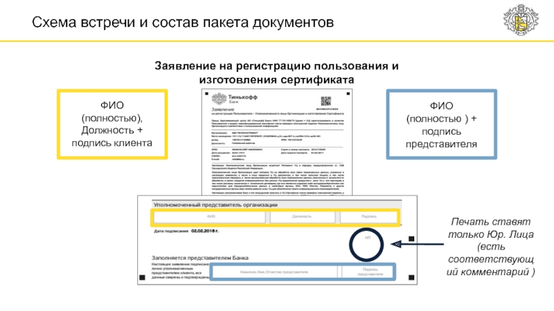 Заявление на регистрацию пользования и изготовления сертификата    ФИО