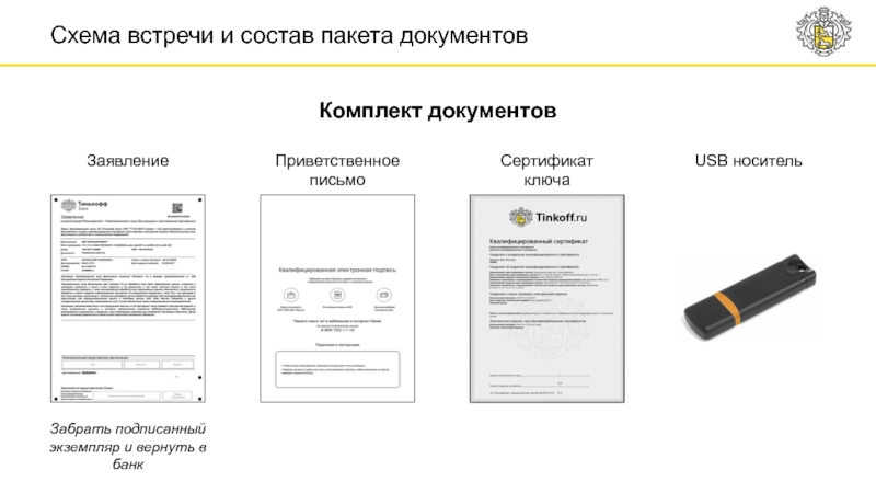 Комплект документов  Схема встречи и состав пакета документов  Заявление Приветственное