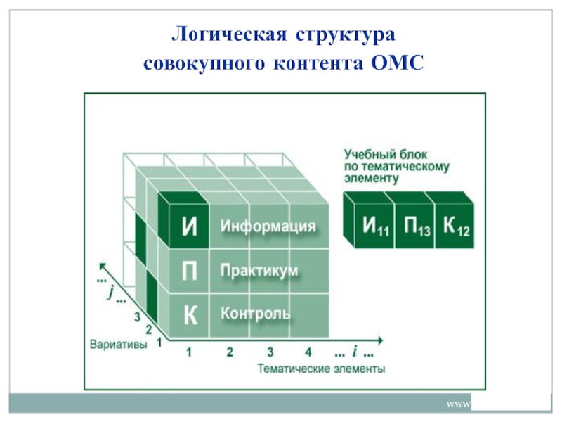 Логика ру