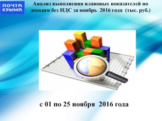 Почта Крыма, отчет с 01 по 25 ноября 2016 год