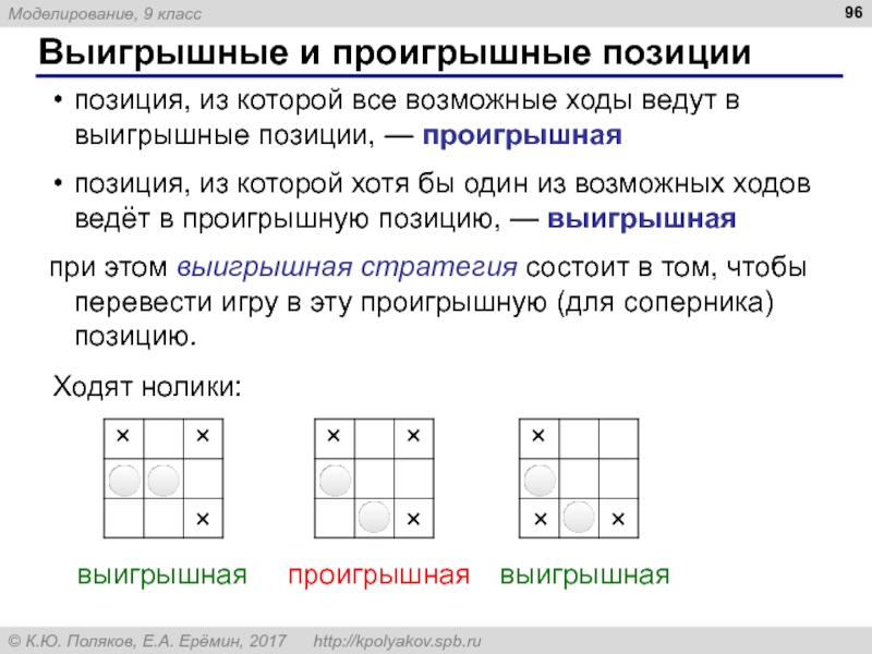 Один из возможных ходов