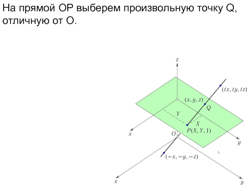 Произвольная точка. Произвольная точка это в геометрии. Что значит произвольная точка. Выберите произвольную точку а.