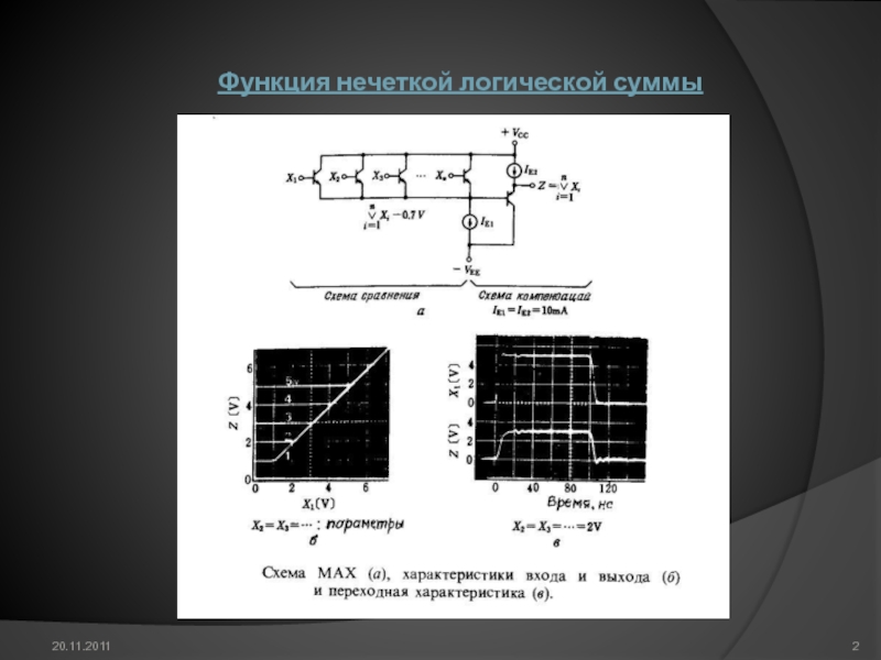 Регулятор функций 1 типа. Нечеткий контроллер. Контроллер нечеткой логики. Процессоры с нечеткой логикой. Нечеткие логические регуляторы.