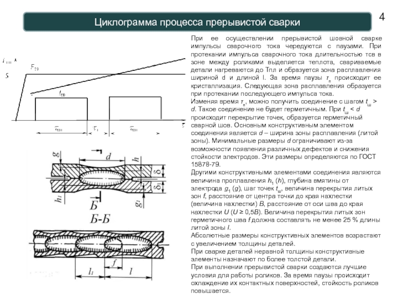 Схема шовной контактной сварки