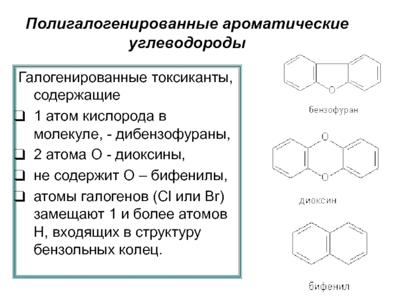 Ароматические углеводороды. Полигалогенированные ароматические углеводороды. Ароматические углеводороды схема конденсированные. Полициклические ароматические углеводороды содержатся. Циклические ароматические углеводороды.