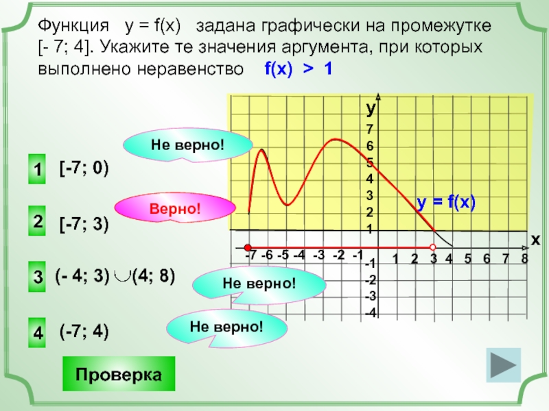 Функция f x x3 3x 1. Функция на заданном промежутке. Функция заданная графически. Значение графиков функций. F X функция.