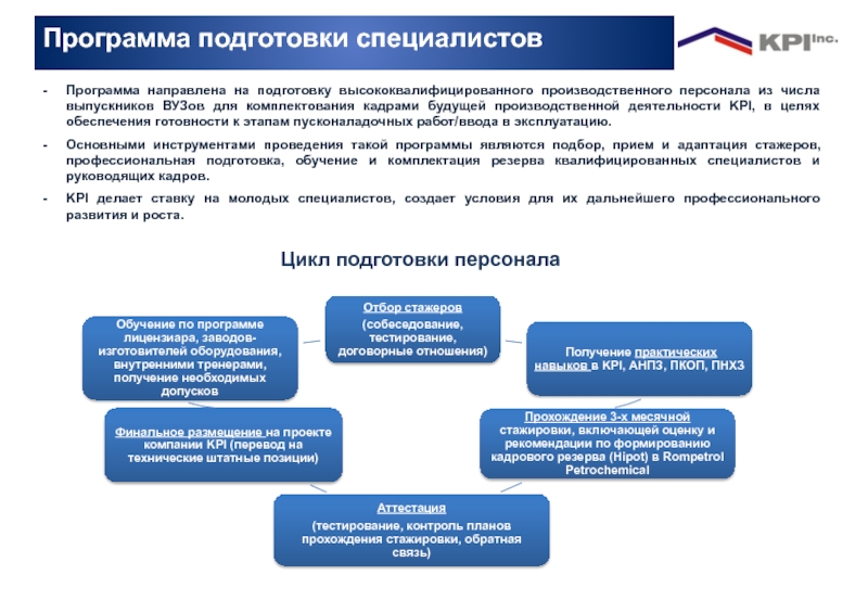 Программа подготовки специалистов. Программы подготовки специалистов. Программа подготовки обучения специалистов. План обучения специалистов. Программа обучения инженер.