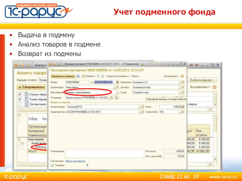 Учет подменного фонда Выдача в подмену Анализ товаров в подмене Возврат из