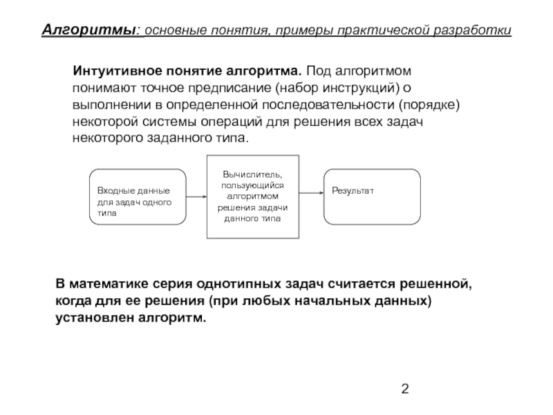 Входные данные задачи. Основные понятия алгоритма. Интуитивное понятие алгоритма. Основные понятия алгоритмизации. Основные (базовые) понятия алгоритмизации.