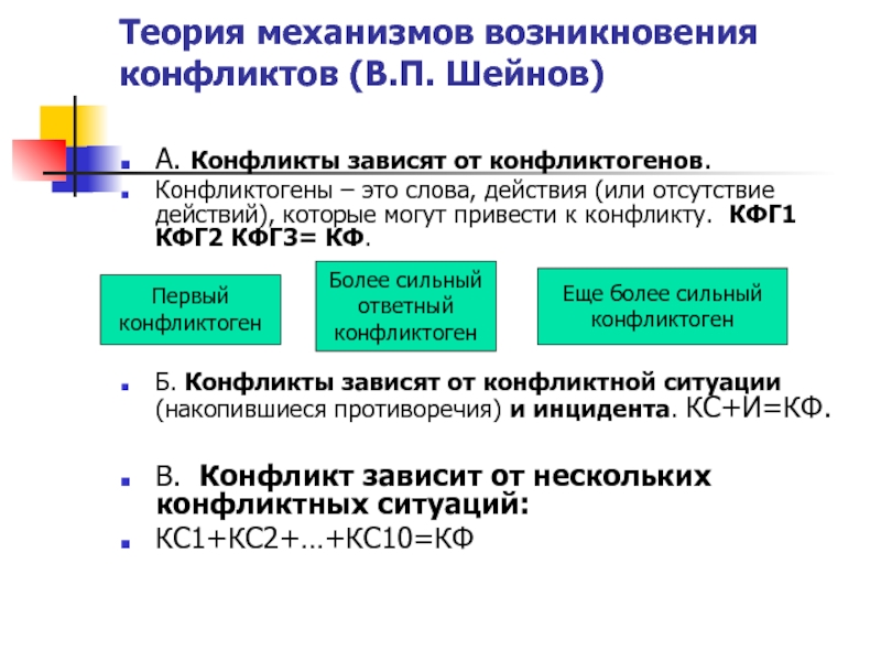 Теории механизмов возникновения конфликтов презентация