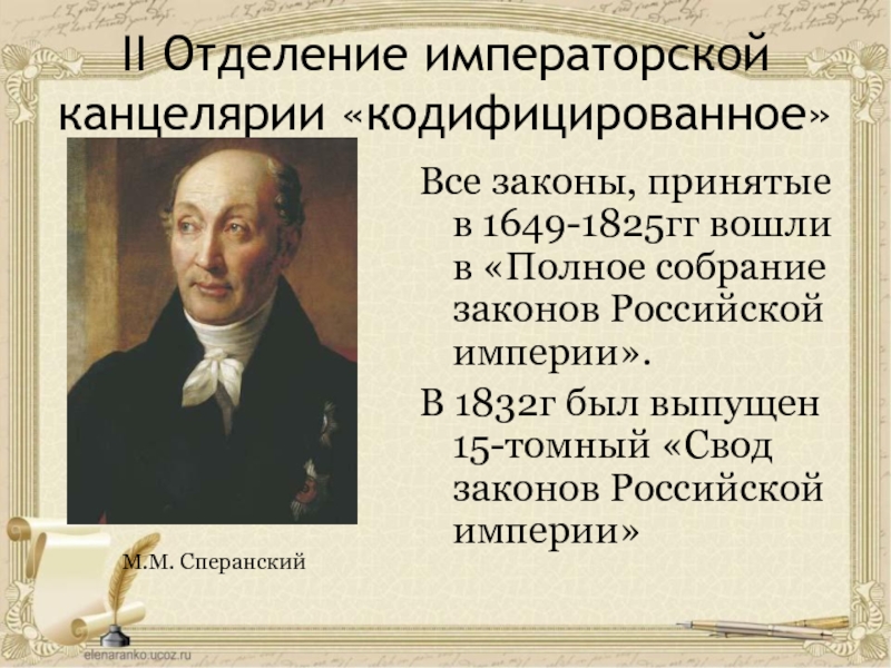 Свод законов российской империи презентация