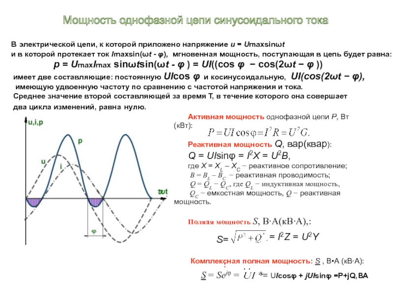 Однофазная цепь. 39. Мгновенная мощность цепи синусоидального тока. Мгновенная мощность переменного тока. Полная мощность цепи переменного синусоидального тока.... Мгновенная и реактивная мощность.